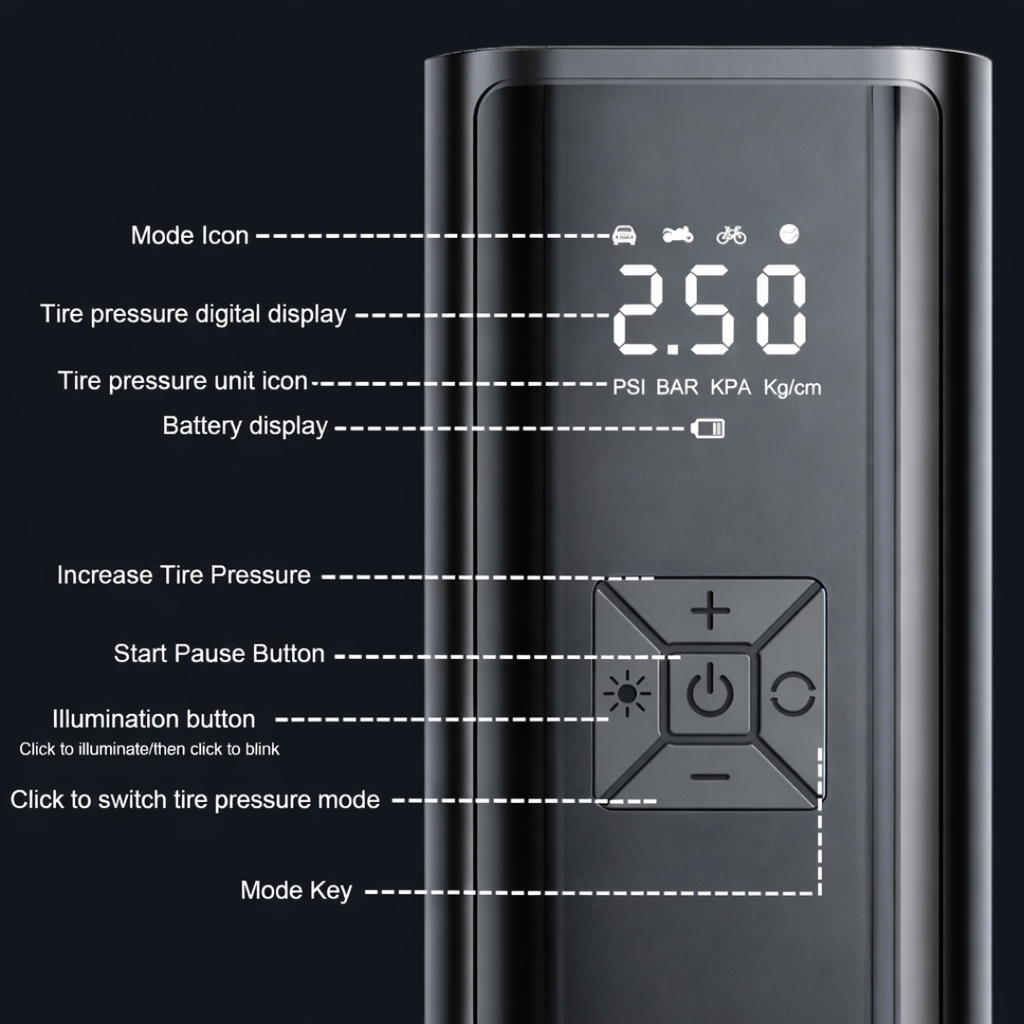 RoadMate™ Portable Power Bank Tyre Inflator