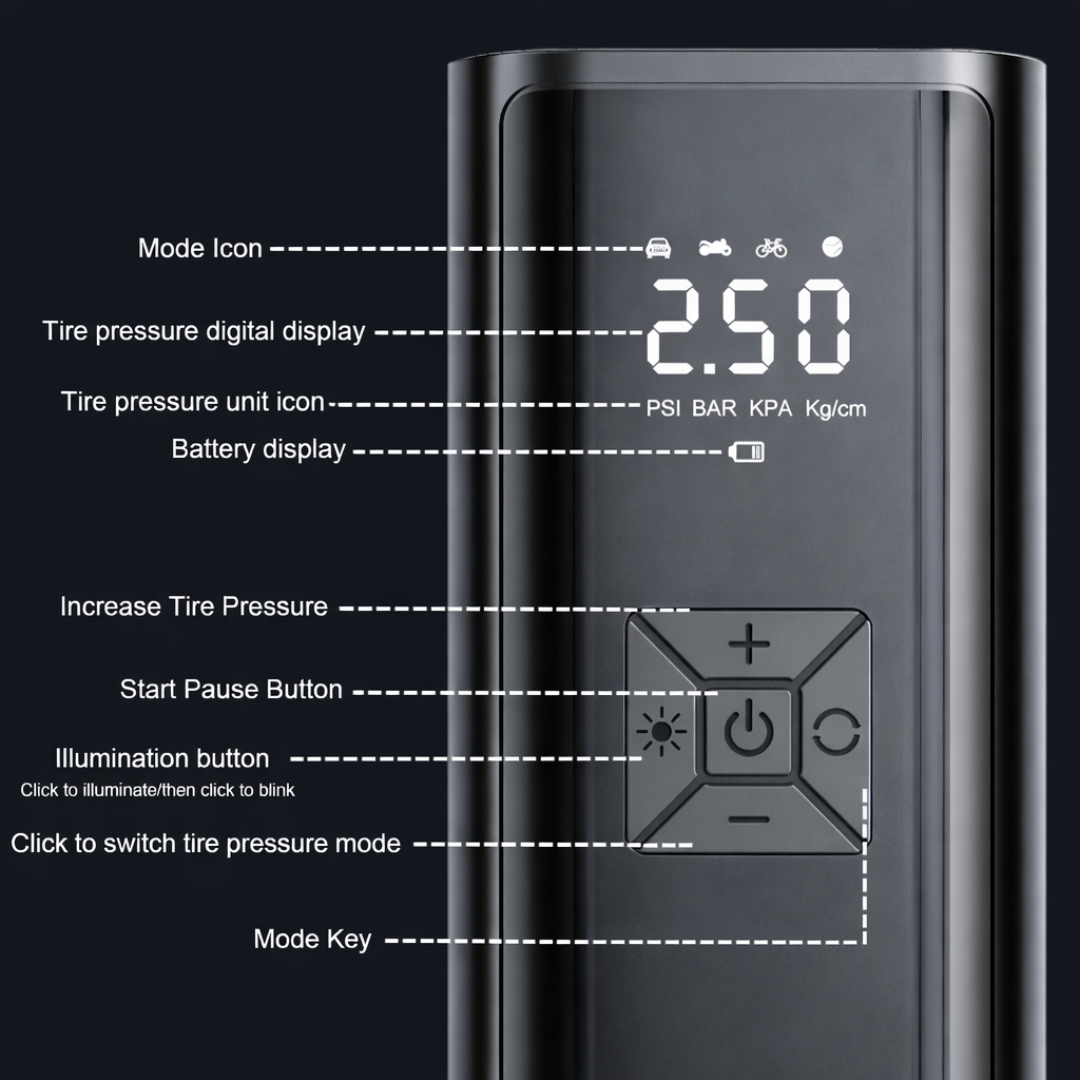 RoadMate™ Portable Power Bank Tyre Inflator